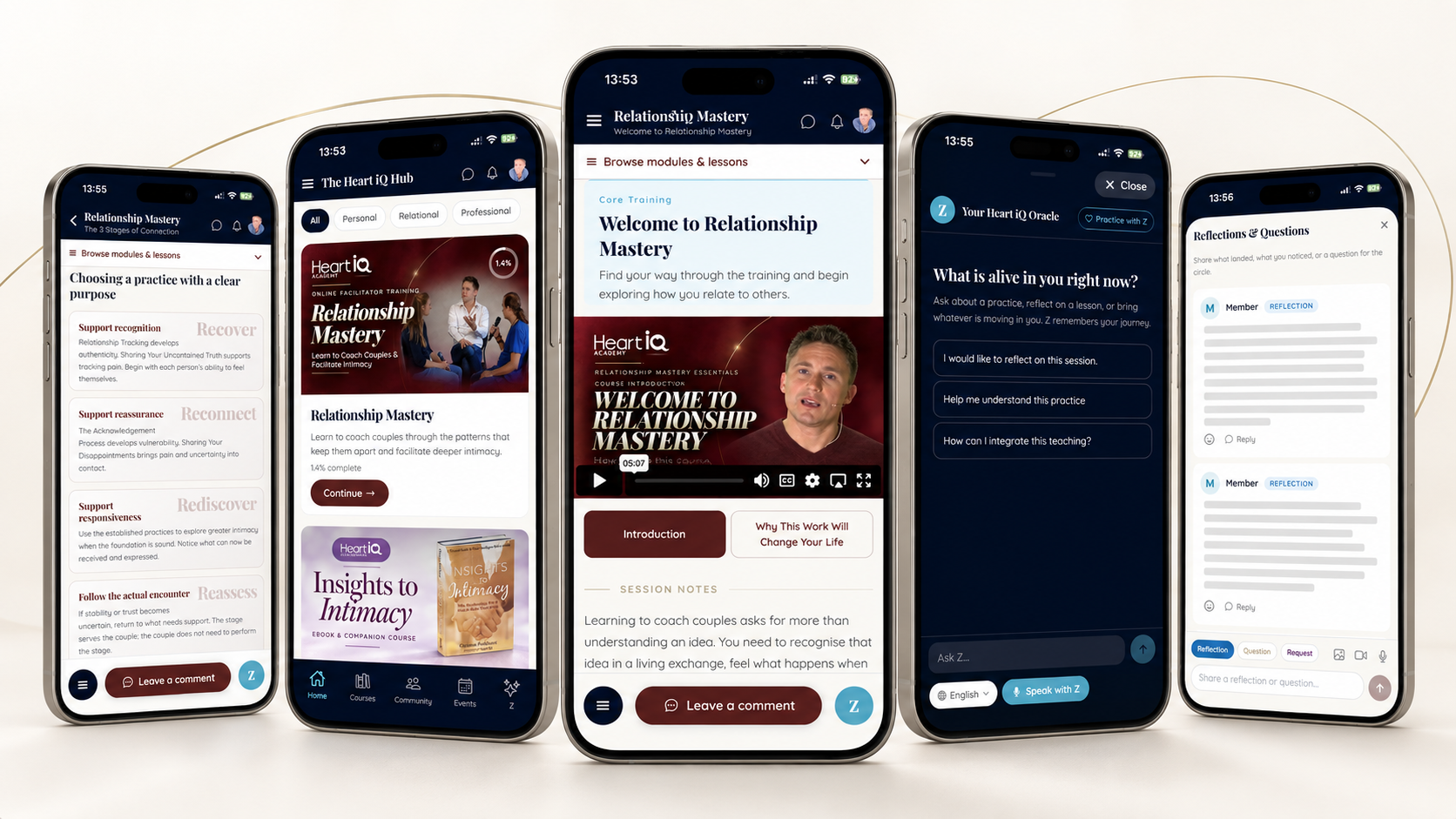 Five views of the Heart iQ app: detailed teaching notes, the course library, a video lesson with its parts, Z by text and voice, and lesson reflections.